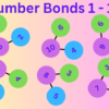 NumberBonds1-10