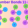 NumberBonds11-20