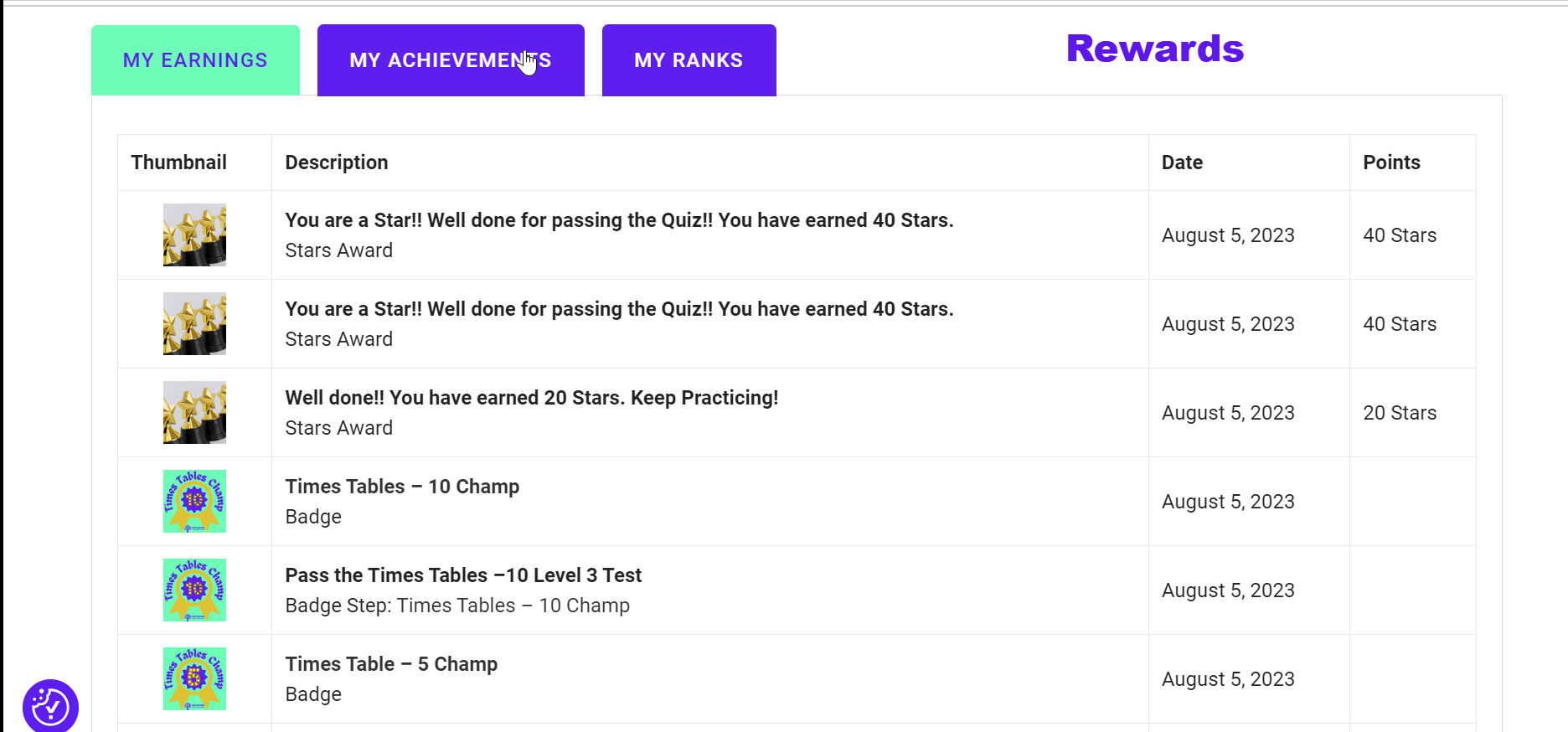 Times Tables 2-12 Rewards